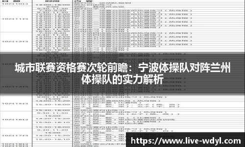 城市联赛资格赛次轮前瞻：宁波体操队对阵兰州体操队的实力解析