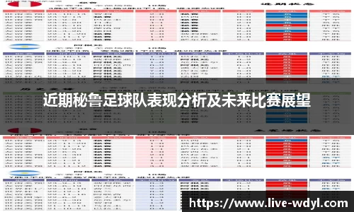近期秘鲁足球队表现分析及未来比赛展望