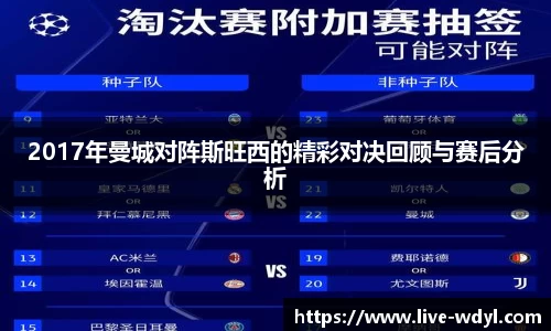 2017年曼城对阵斯旺西的精彩对决回顾与赛后分析